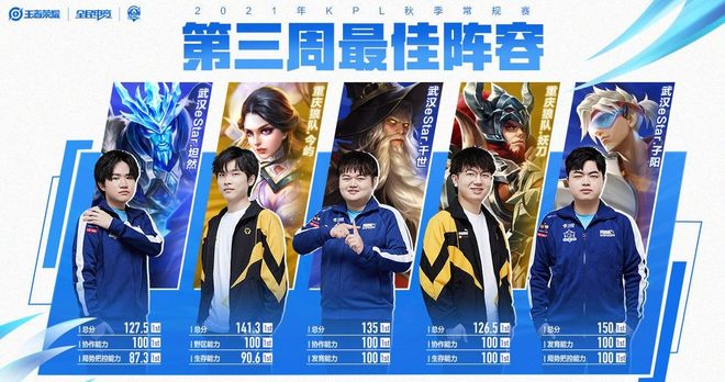 也是新一段 也是新一段