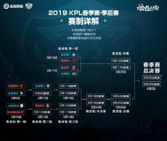 得以破门 得以破门