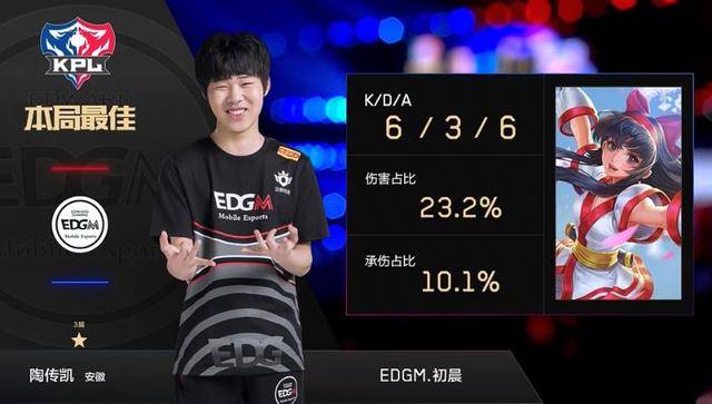 个人最好成 个人最好成