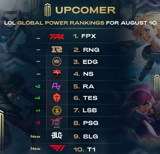 续约这一事 续约这一事