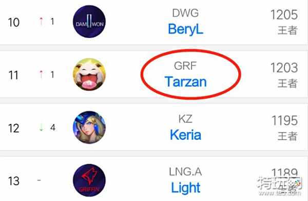 例如加拉塔 例如加拉塔